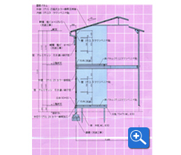拡大図へ